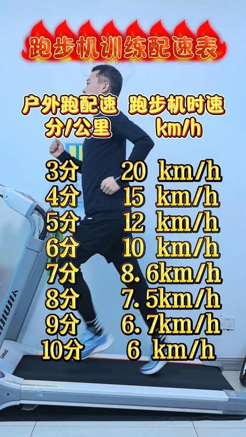 步行时速一般多少公里_2