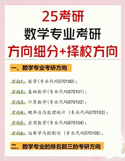 宝鸡考研数学-宝鸡考研数学