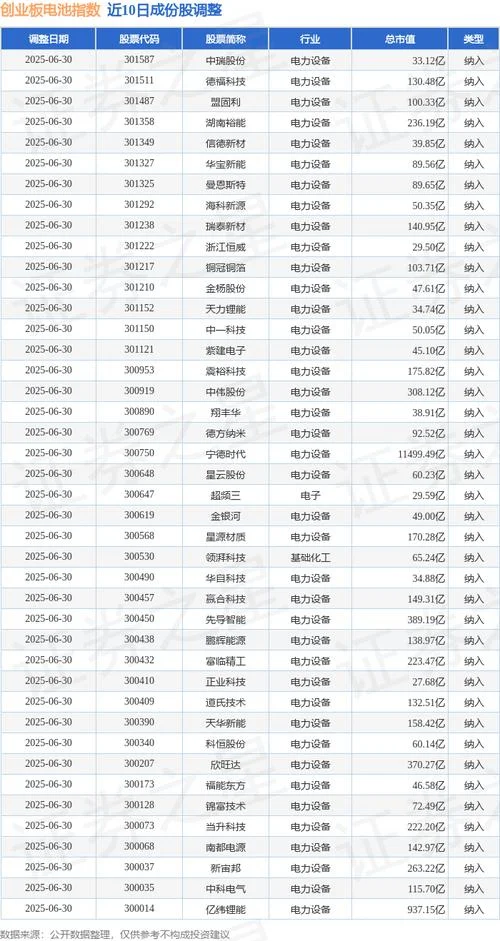 华立集团股票叫什么-华立集团股票名为华立