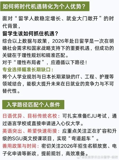 去日本留学的人还多吗_1