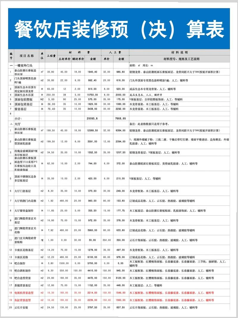 射阳装修公司什么价格-射阳装修报价参考