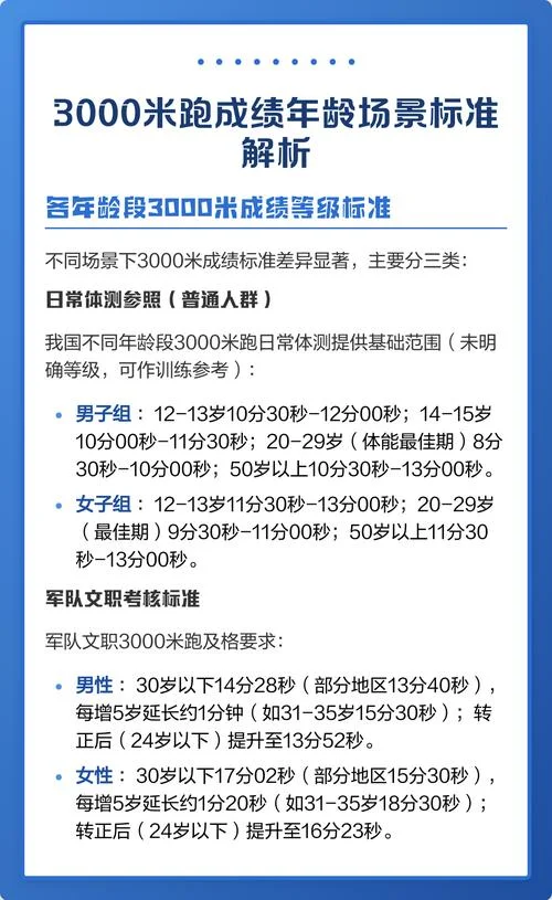 年龄对成绩的影响-年龄影响学业成绩
