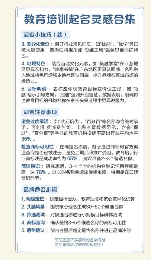 最新教育机构起名大全_2