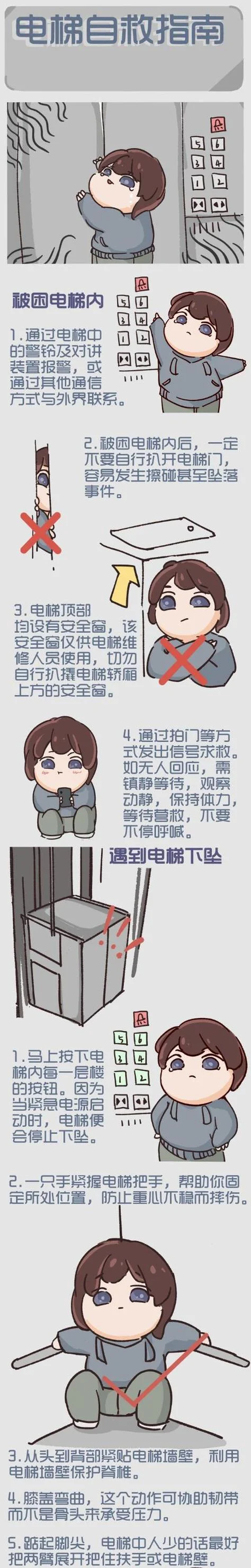梦见坐电梯坠落吓醒了_2