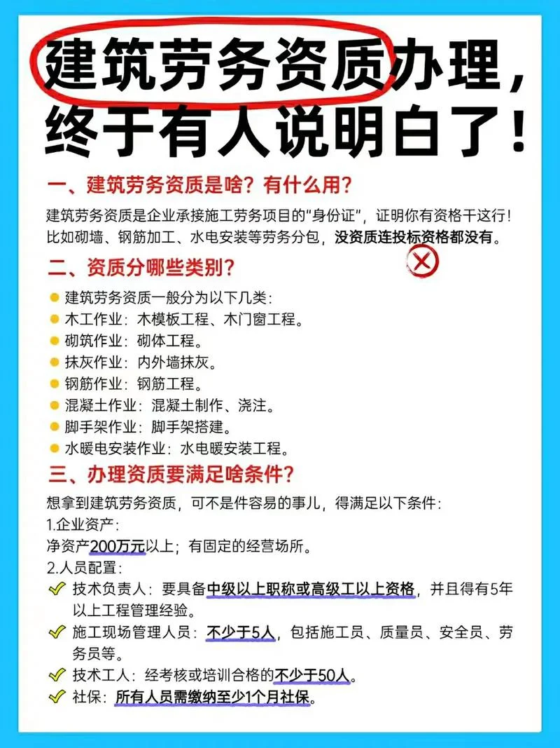 南通劳务资质_1