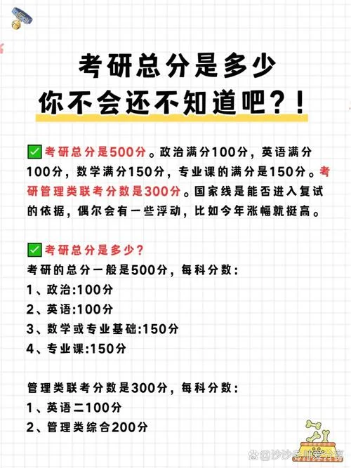 考研仅仅预报名-考研仅预报名