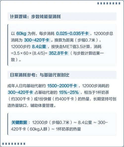 12000米等于多少千米_1