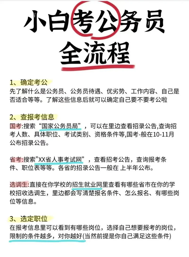 公检法公务员考试报名条件_1