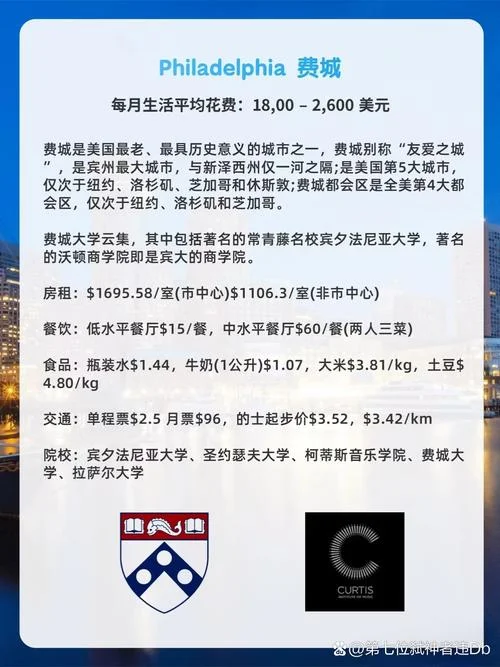留学生活成本低的城市-留学性价比高的城市