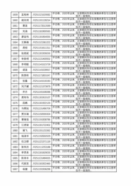 泰州二级建造师挂靠-泰州二建挂靠查询