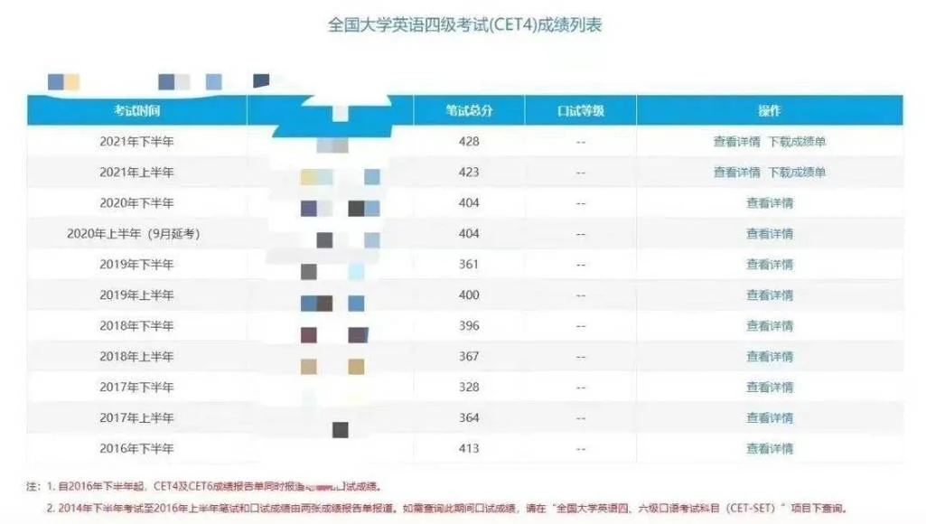 英语四级多会出成绩_1