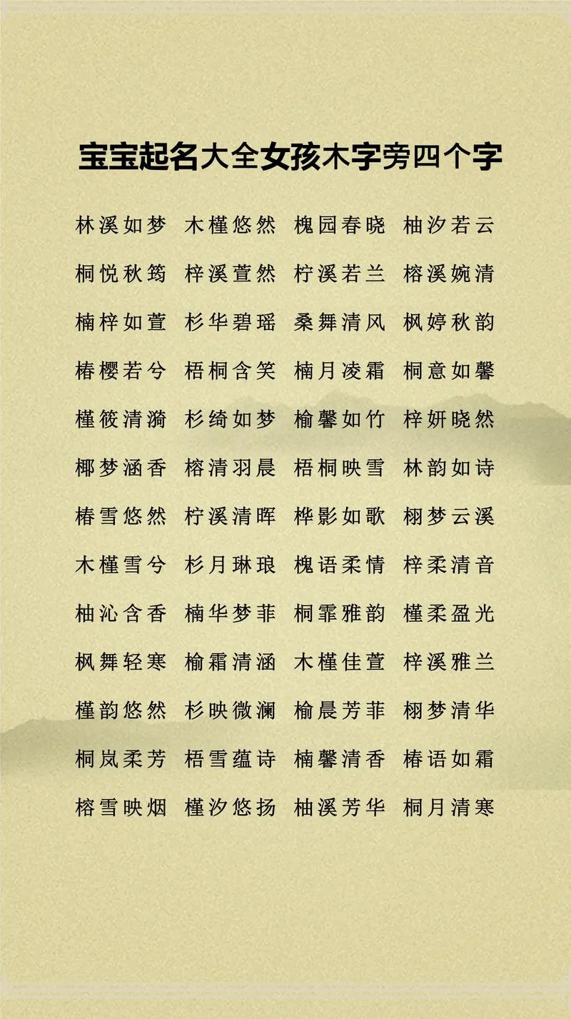 宝宝起名女孩缺火缺木_1