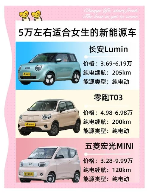 买什么新能源车好_1