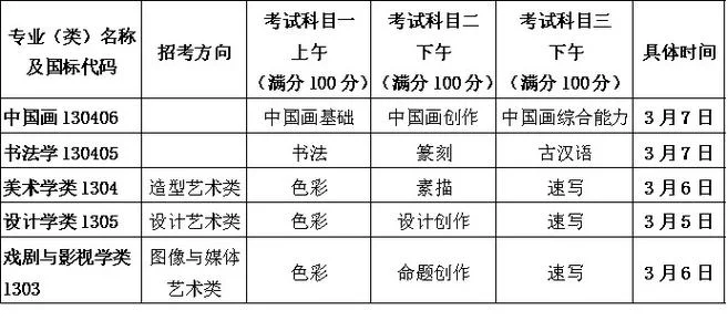 中国美术高考网留学-中国美高网留学