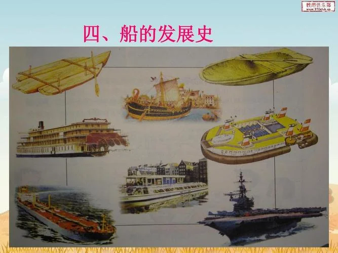 船的历史演变过程_1