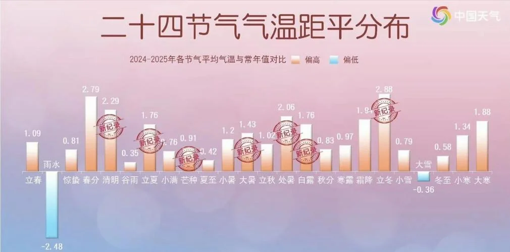 立冬是几月几日2018年几点-2018 年立冬 2000 日