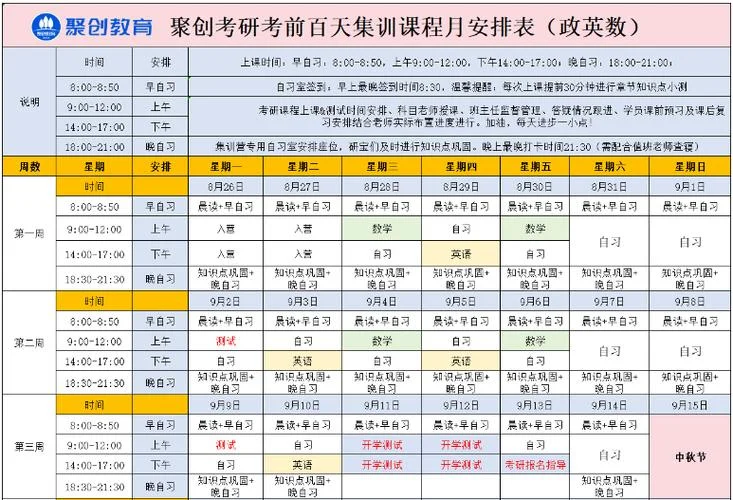 广州考研集训营哪个好-广州考研集训营推荐