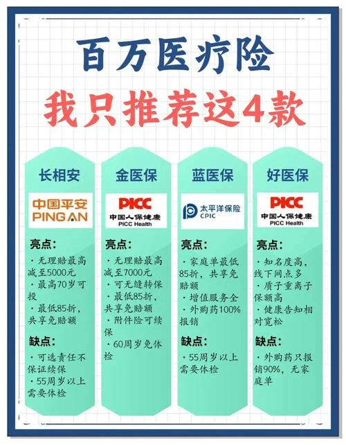 选择哪家保险公司_1