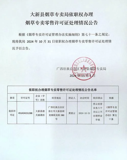 我怎么查烟草证有没有办理好_1
