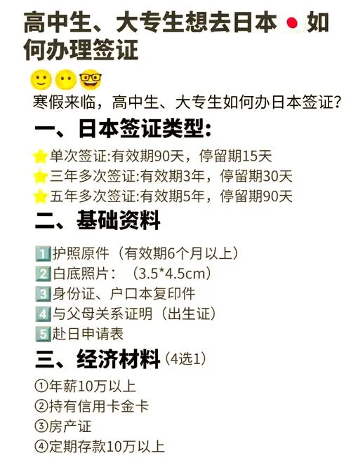 贷款留学日本-日本留学贷款