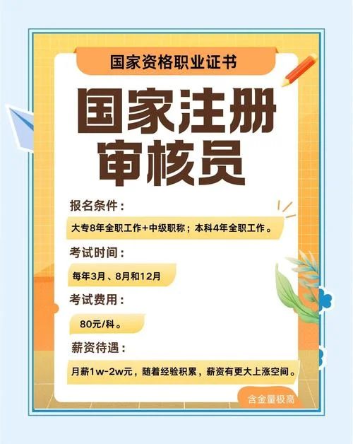 体系认证审核员待遇_2