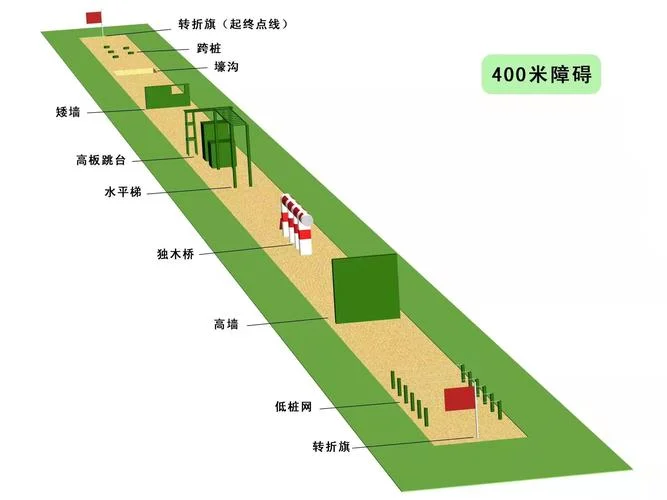 400平方米等于多少公顷最简分数_2