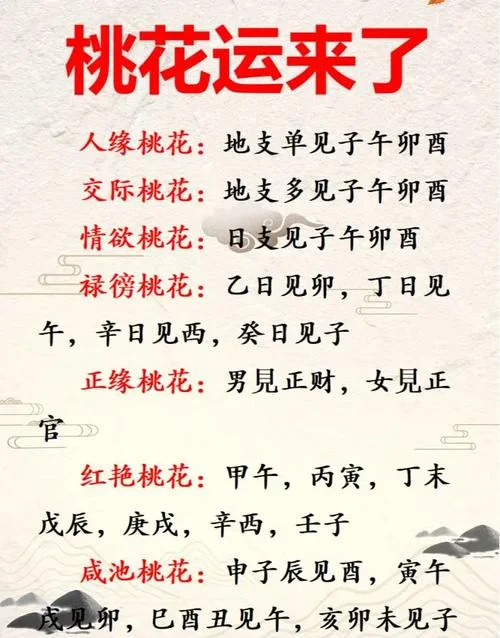 梦见什么预示桃花运_2