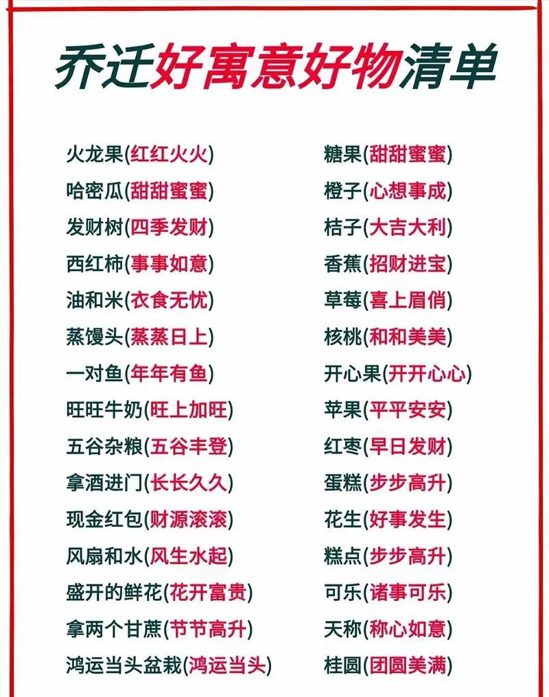 乔迁说什么祝福_1