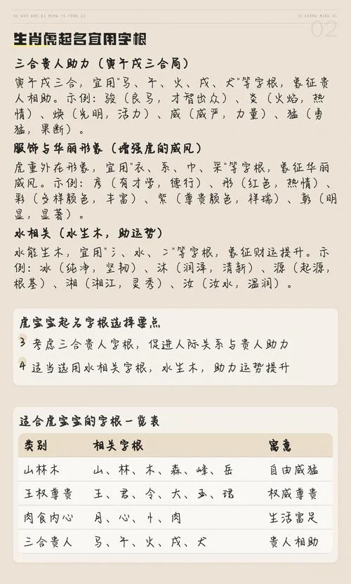 女孩起名虎宝宝好吗_2