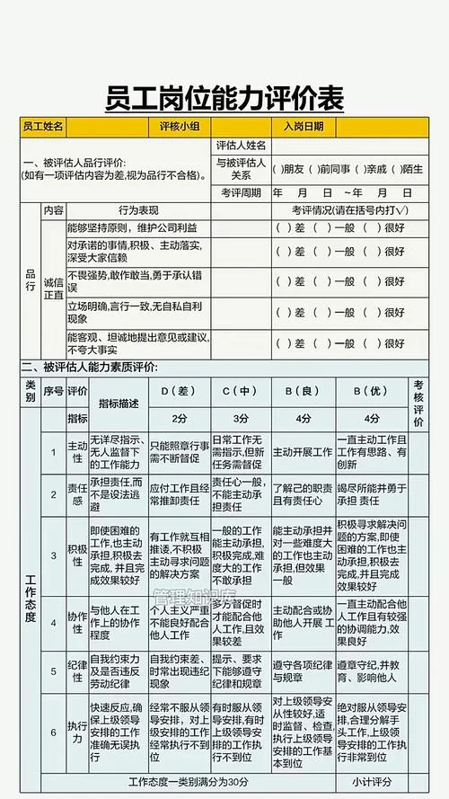 如何查公司评价_2