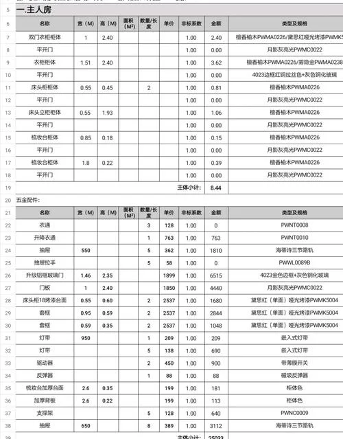 1平方米集成墙饰生产成本价是多少_2