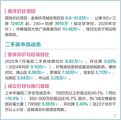 深圳福田房价多少钱一平方-深圳福田房价