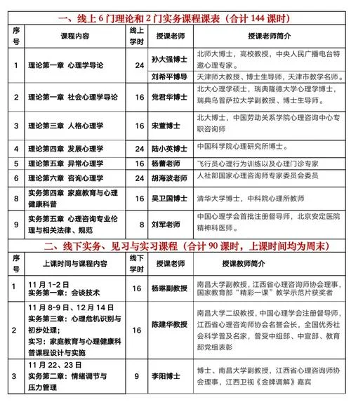短期支教在哪里报名-短期支教哪里报名