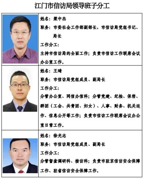 储备干部是什么意思_1