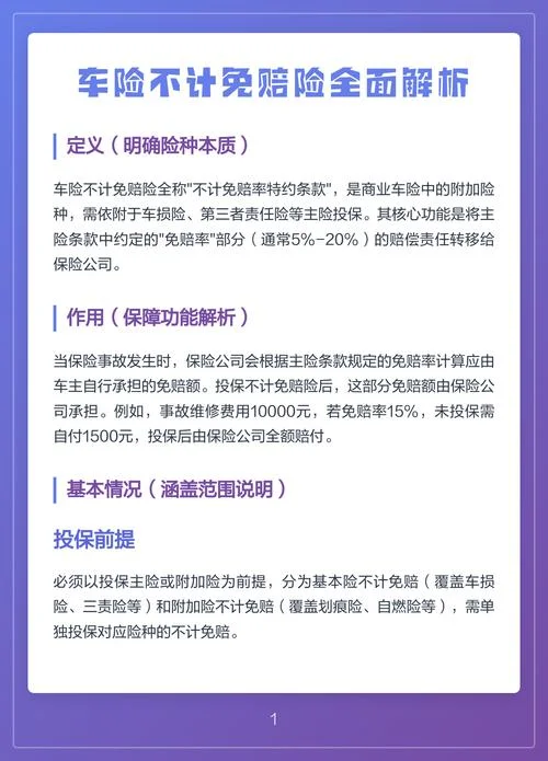 车损险不计免赔条款是什么意思_2