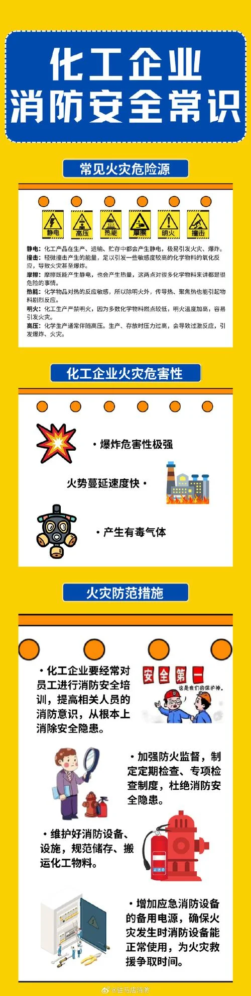 化工反应釜防火要求_1