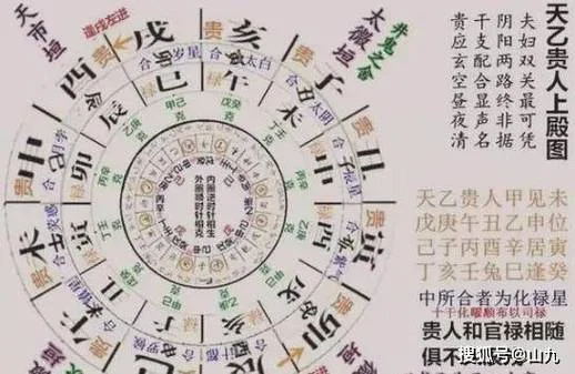 三命通会的三命指什么_1