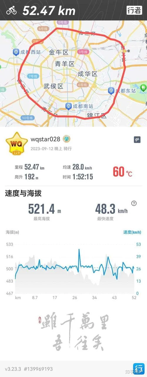 自行车一个小时能骑多少公里_2
