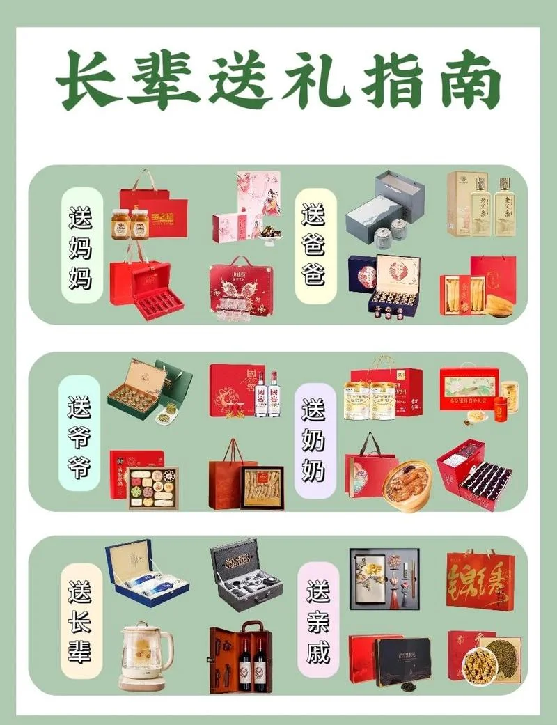 买什么礼物好呢_1