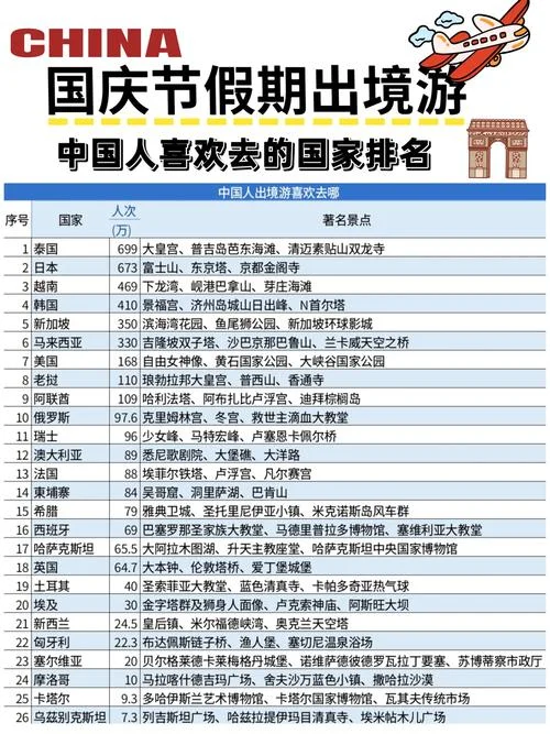 国庆好玩的旅游景点_1