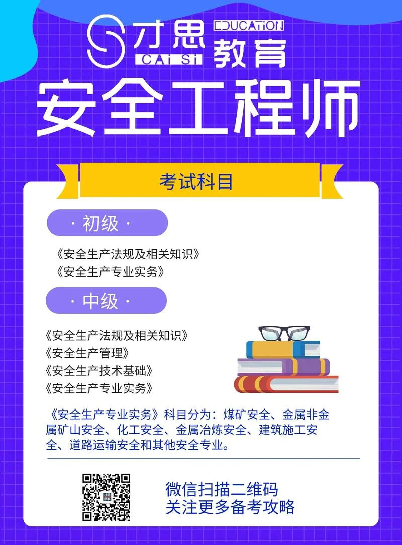 安全工程师报考条件不够怎么办_1