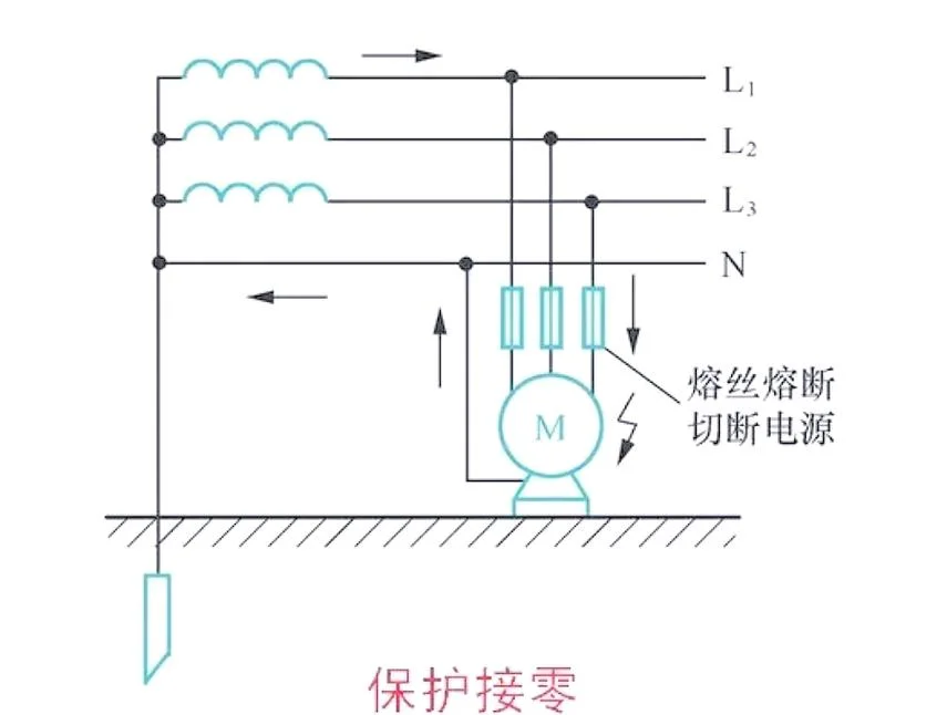 防漏电保护器工作原理_2