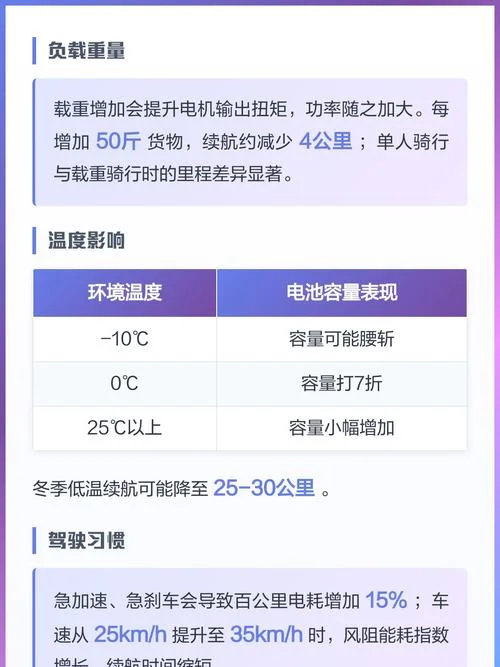 能跑多少公里_2
