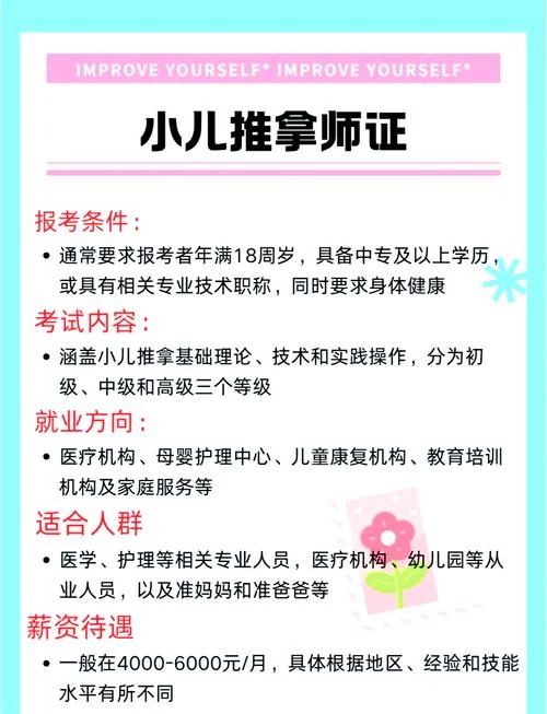 如何考小儿推拿师证书-小儿推拿师考证指南