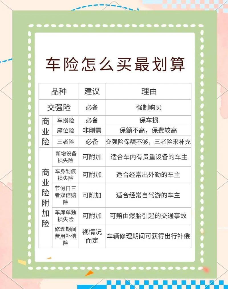 车险投那家保险公司好-车险哪家保险公司好