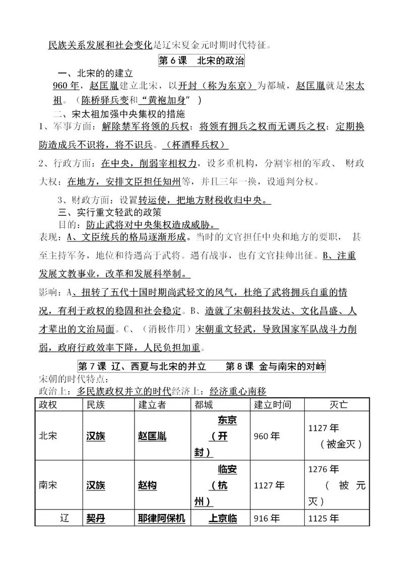 给中国历史的复习资料_1