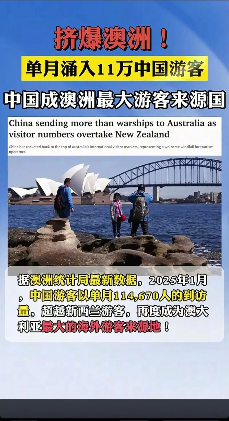 澳洲留学旅游专业-澳洲留学旅游