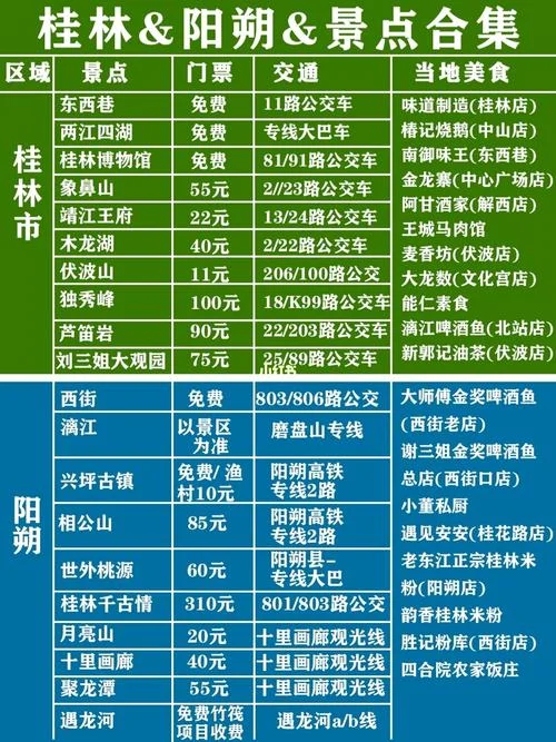 桂林景点哪些人免票_1