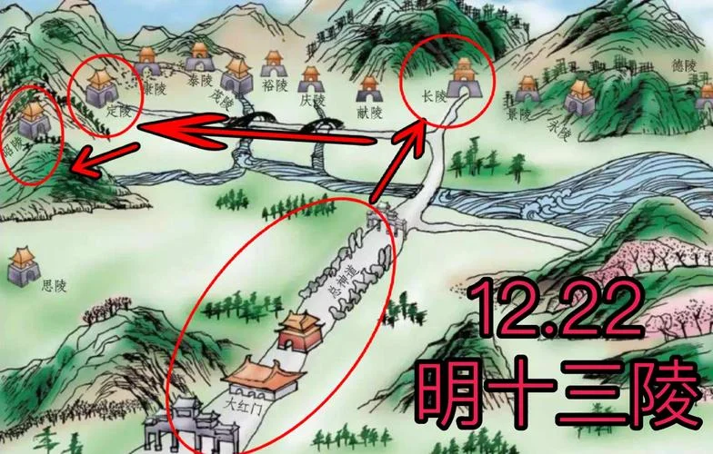 十三陵一日游路线-十三陵一日游玩法
