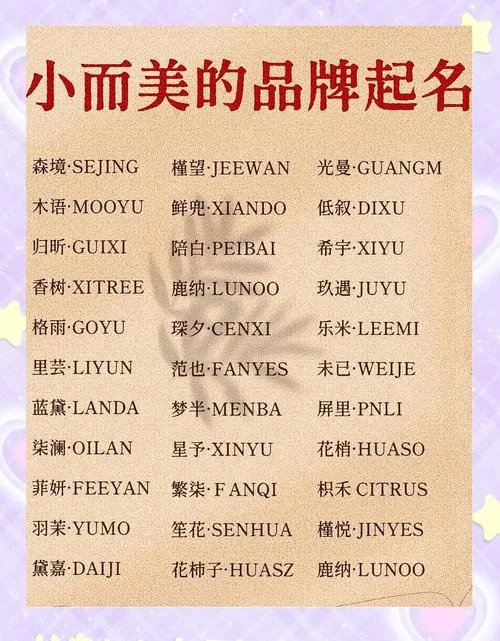 国潮服饰店铺起名_1